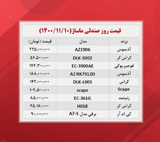قیمت-صندلی-ماساژ