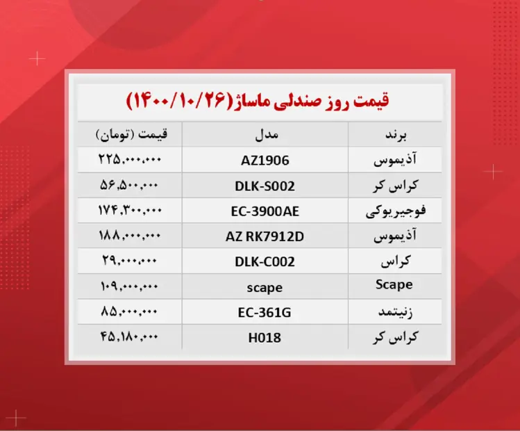 قیمت-صندلی-ماساژ