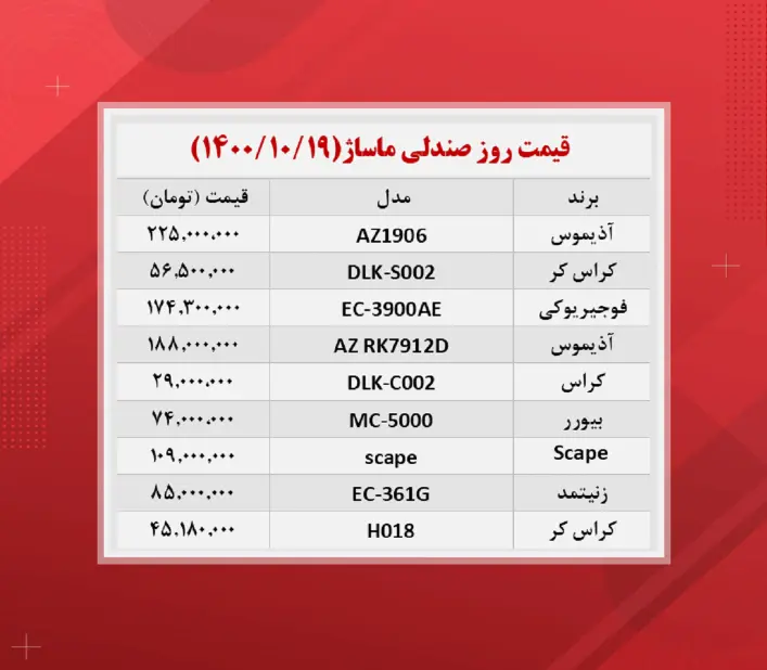 قیمت-صندلی-ماساژ