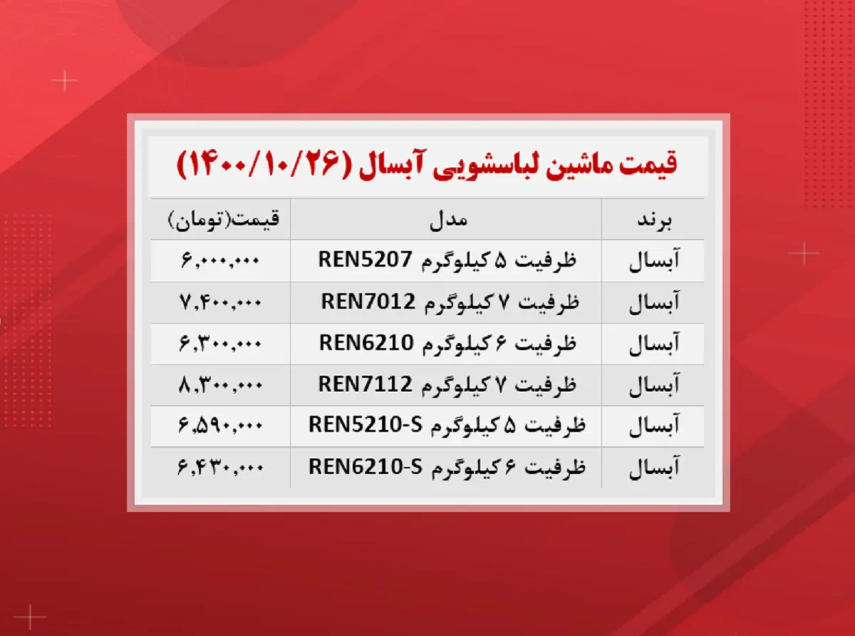 قیمت-لباسشویی