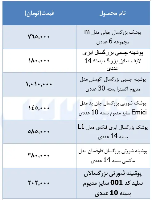 قیمت-پوشک-بزرگسال