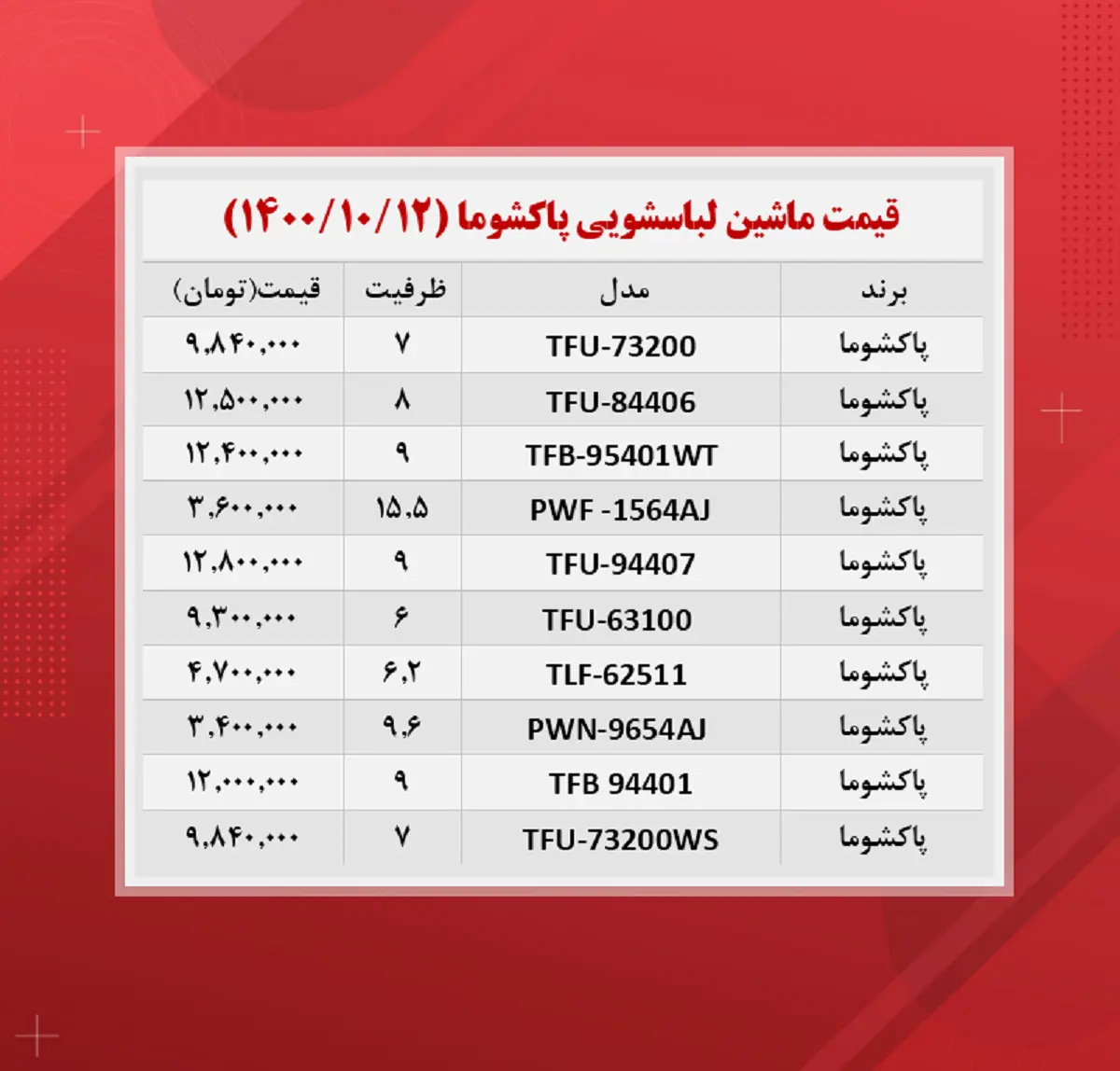 لباسشویی