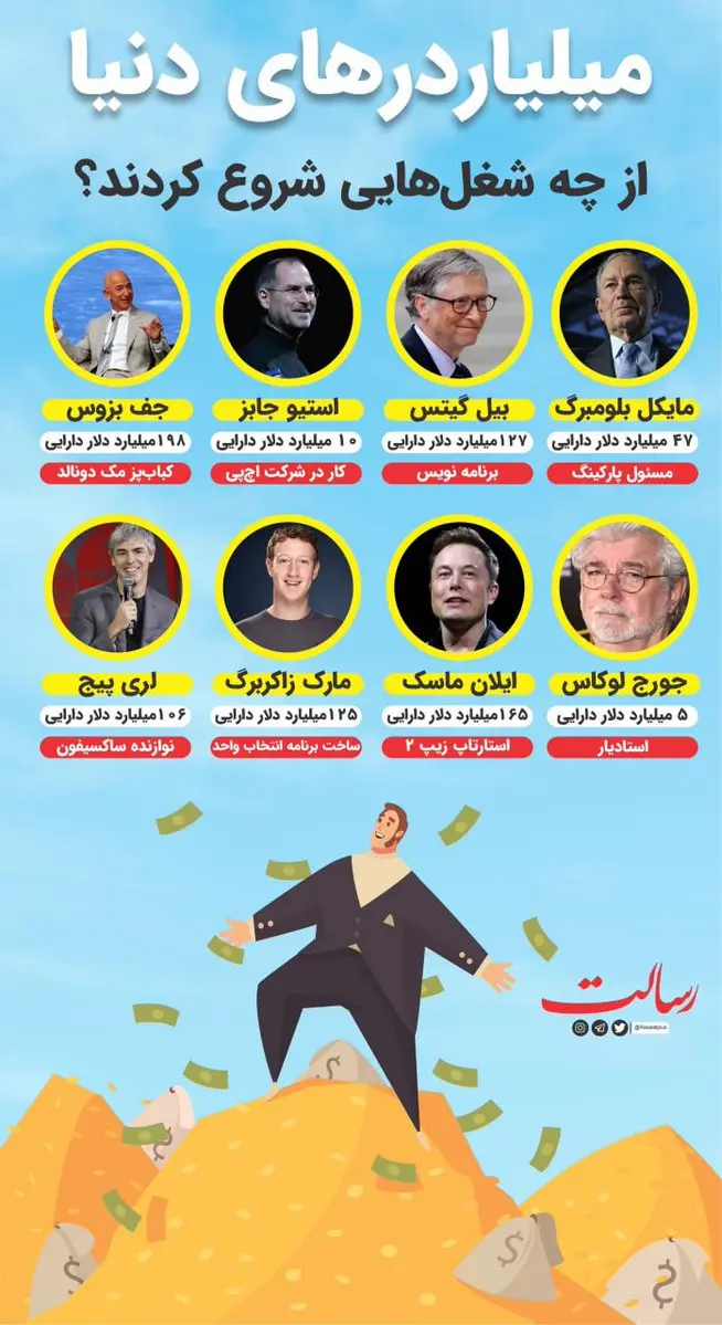 میلیاردر-اینفوگرافی