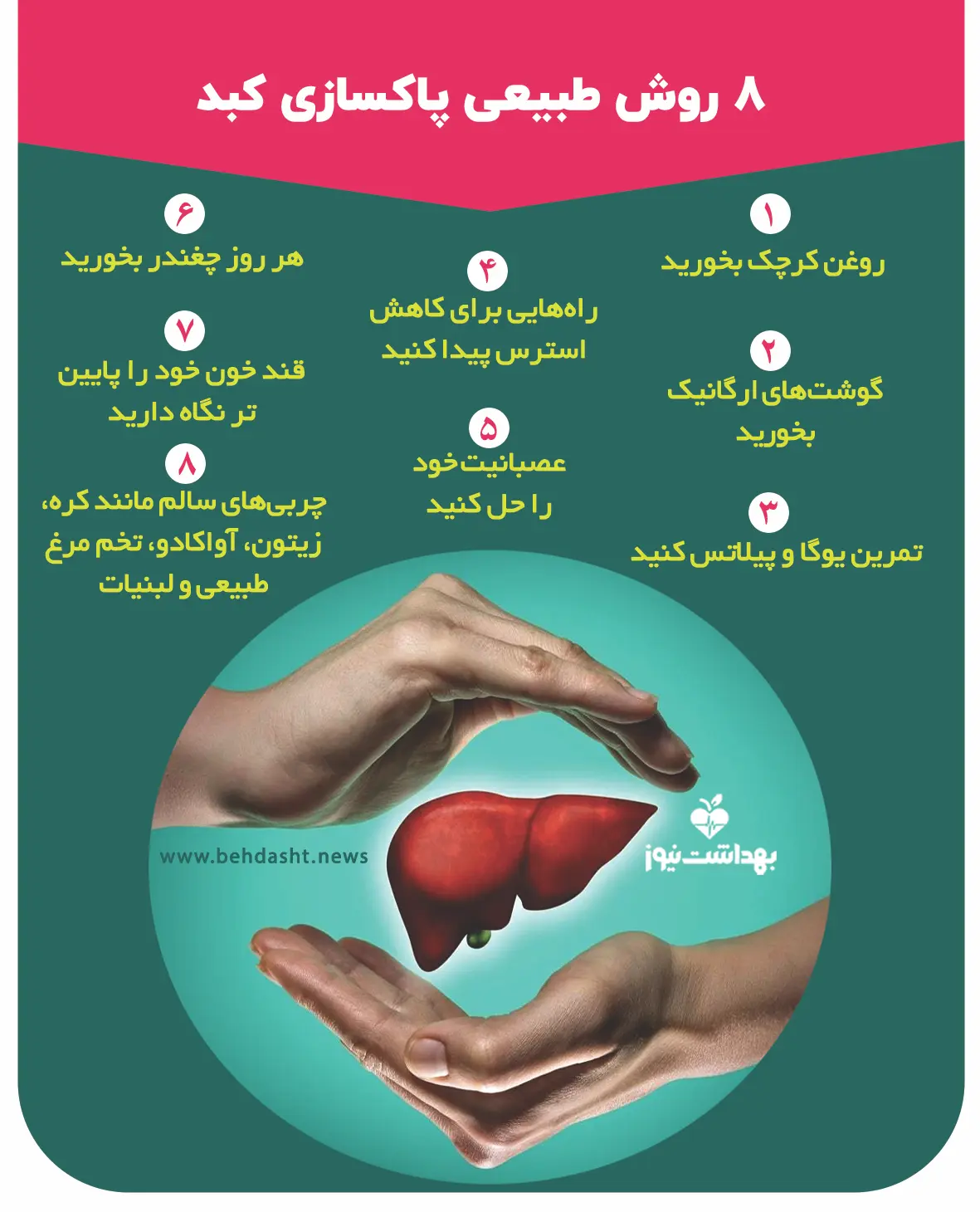 پاکسیازی-کبد
