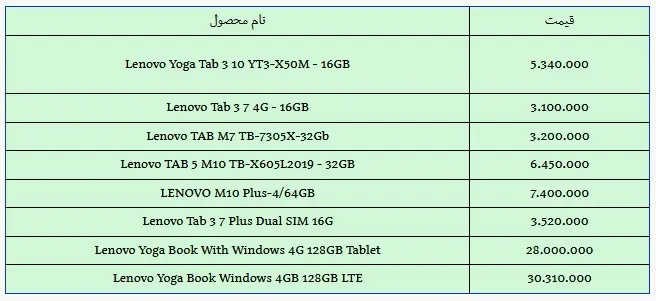 تبلت-لنوو