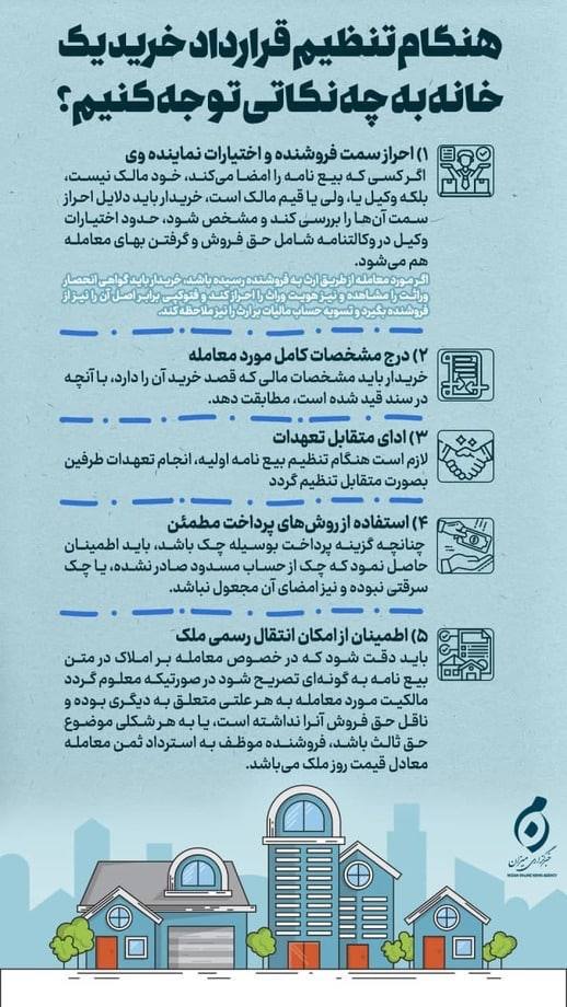تنظیم -قرار- داد