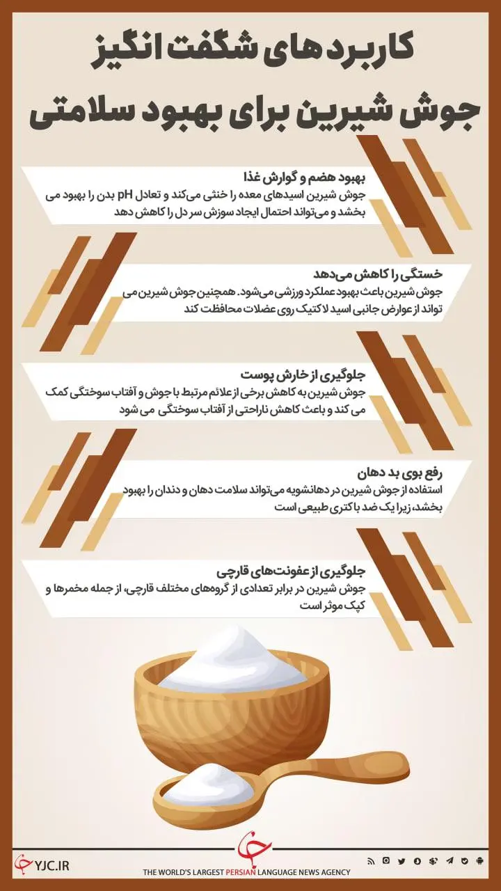 جوش-شیرین