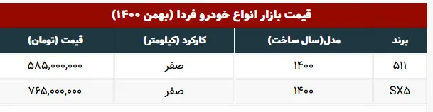 خودرو