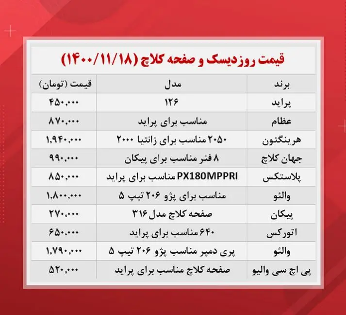 صفحه-کلاج