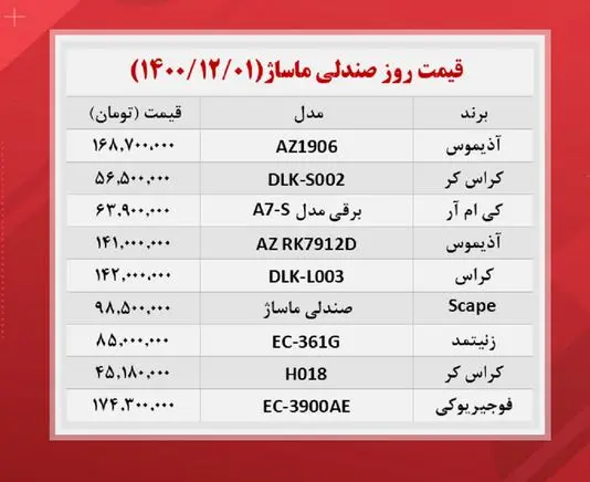 صندلی-ماساژ