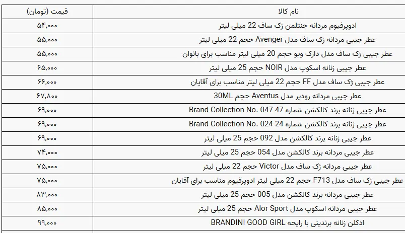 عطر1