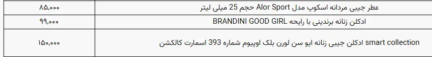 عطر2