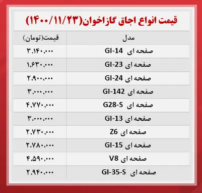 قیمت-اجاق-گاز-اخوان