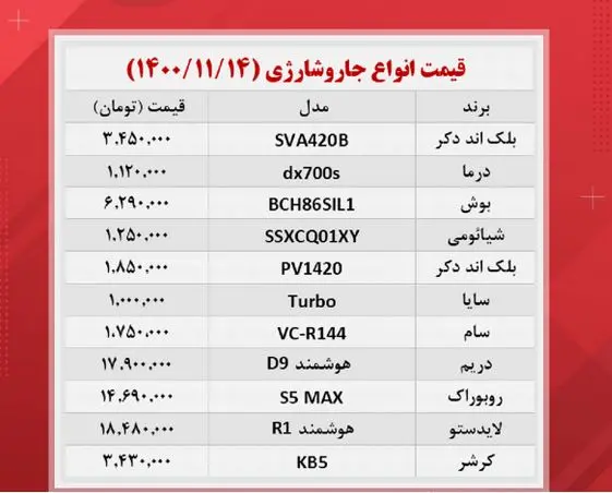 قیمت-جارو