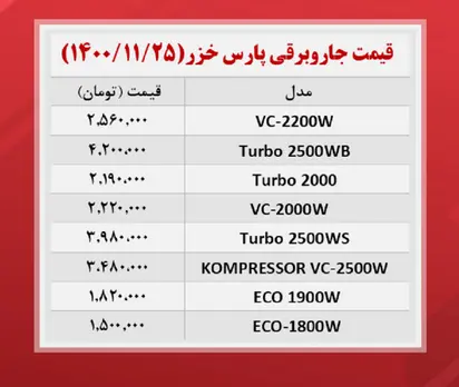 قیمت-جاروبرقی