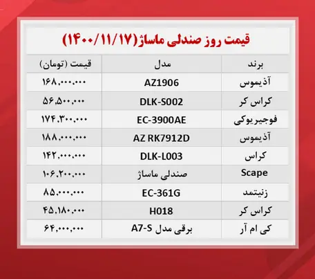 قیمت-صندلی-ماساژ