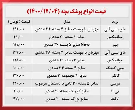قیمت-پوشک-بچه
