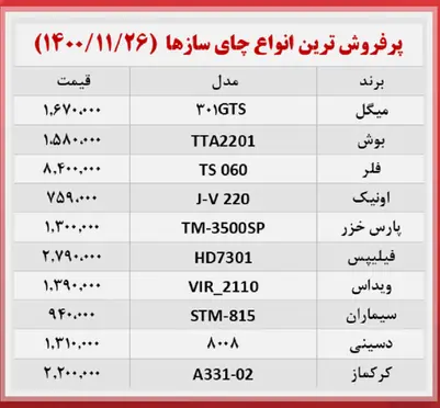 قیمت-چای-ساز