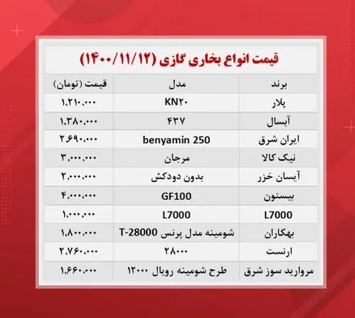 قیمت_بخاری