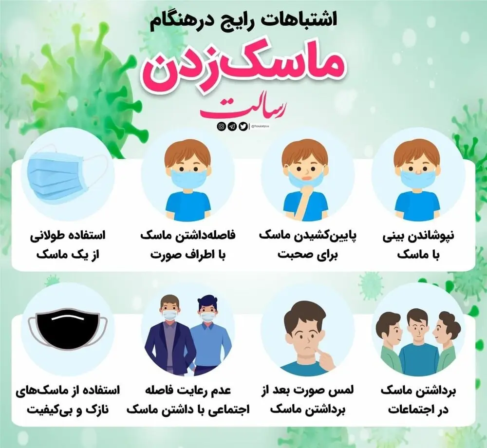 ماسک-کرونا