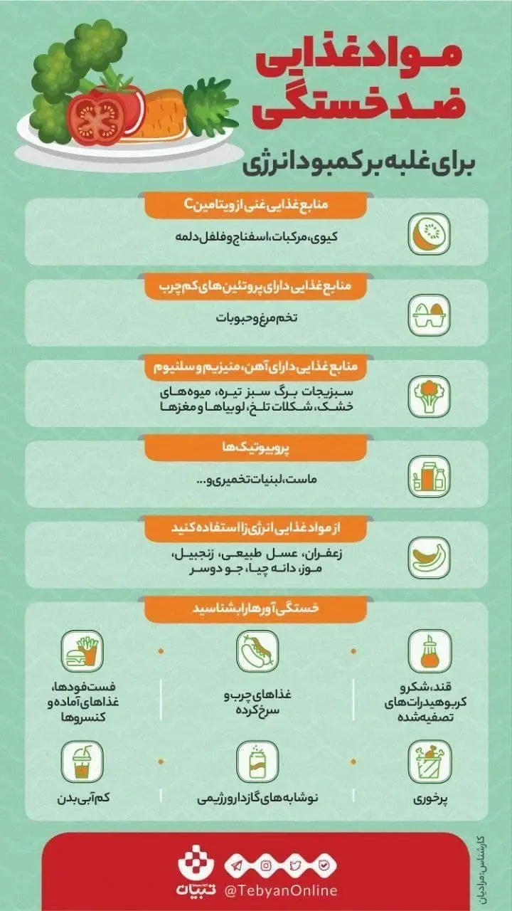 موادغذایی