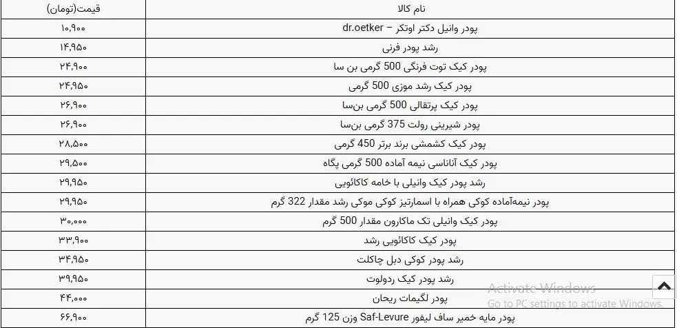 پودر مایه