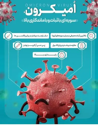کرونا