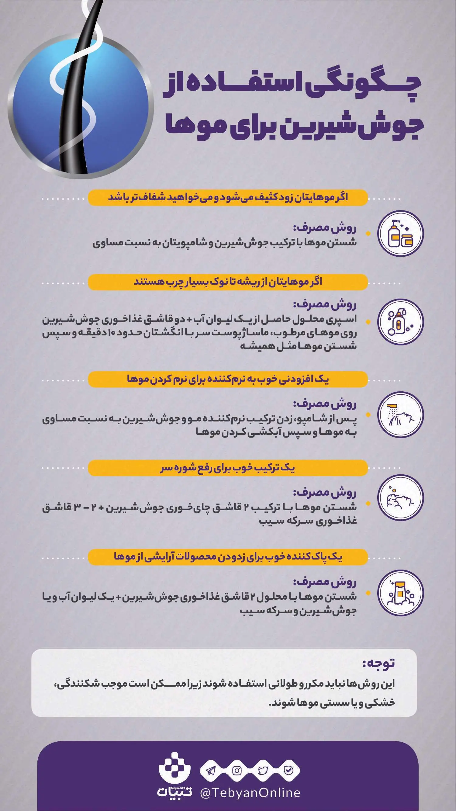 جوش-شیرین