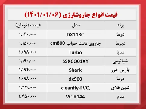 قیمت-جارو
