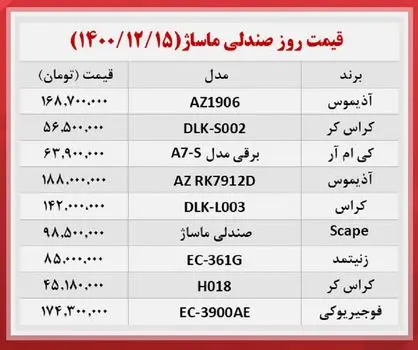 قیمت-صندلی-ماساژ