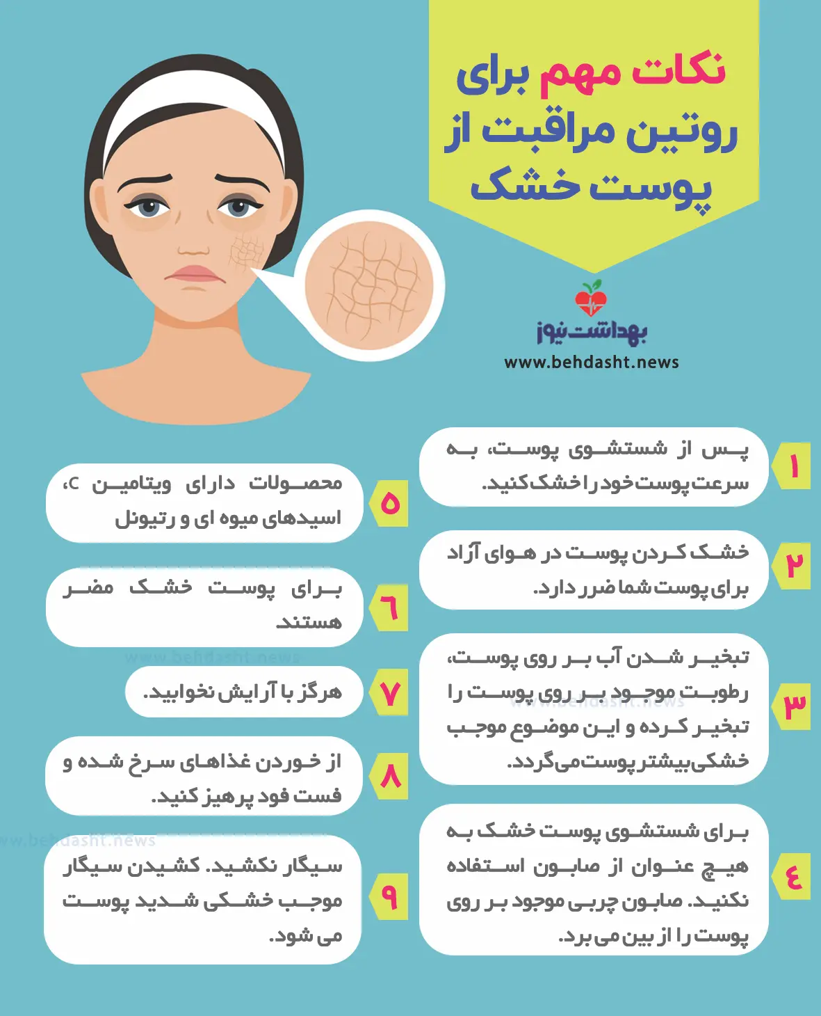 پوست-خشک