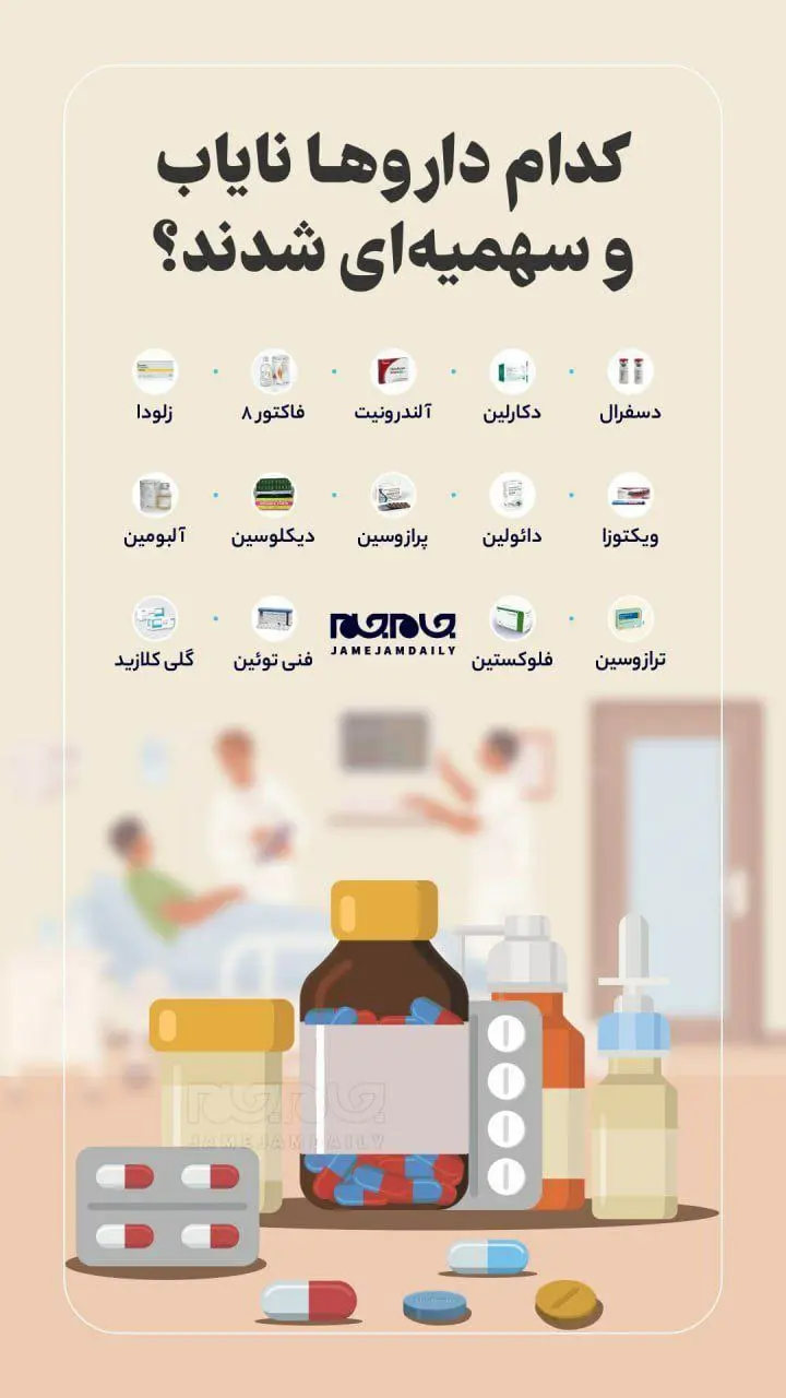 اینفوگرافی-دارو