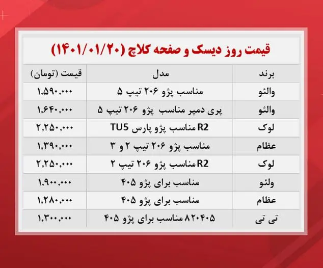 قیمت-دیسک-صفحه