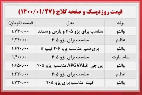 قیمت-دیسک