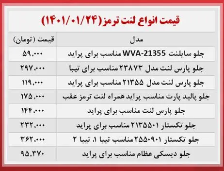 قیمت-لنت-ترمز