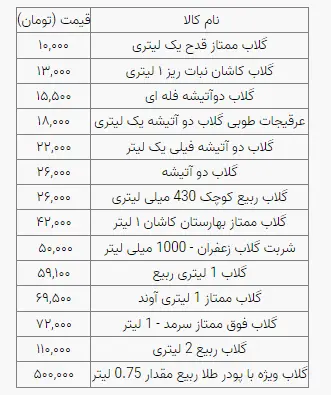 قیمت-گلاب