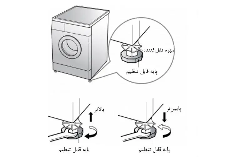 لباسشویی