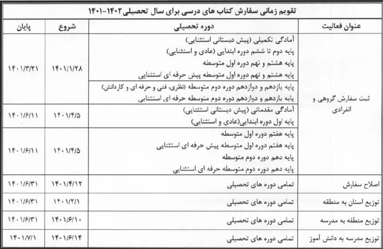 کتاب