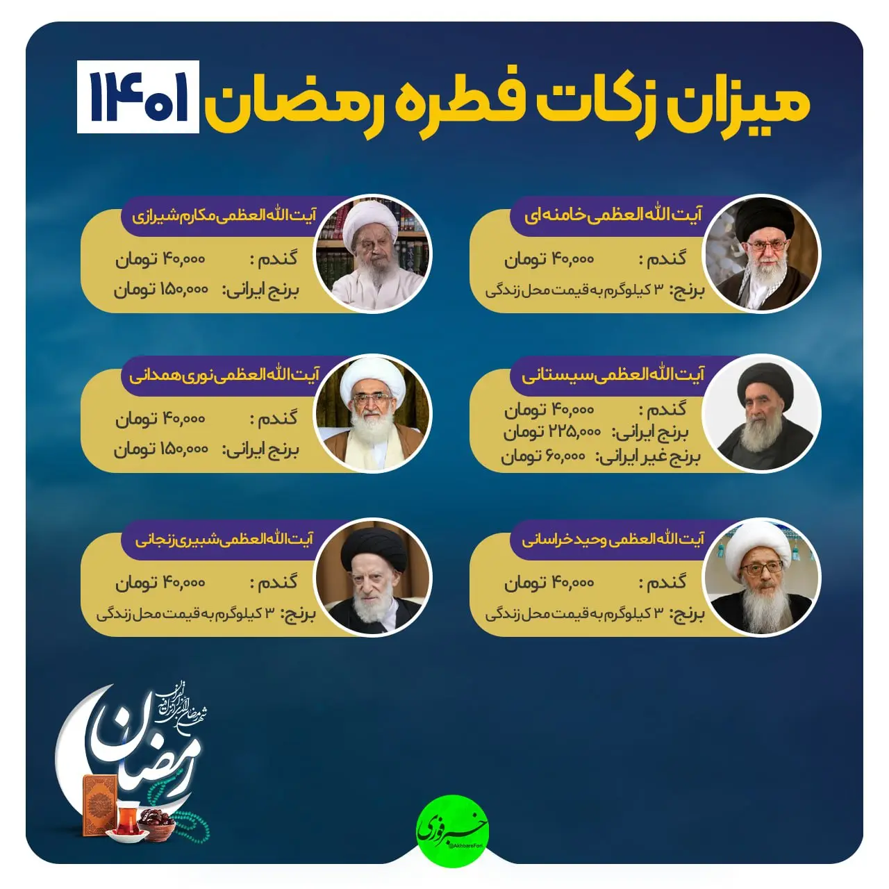 زکات-فطره-