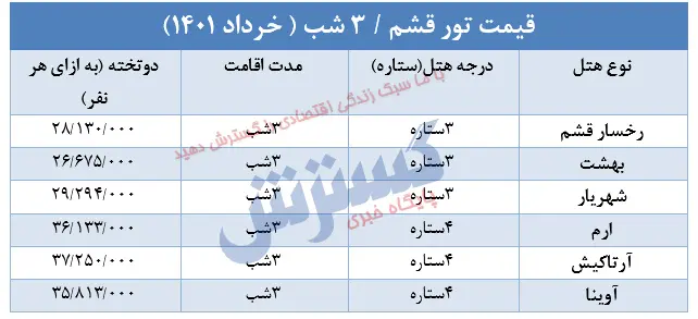 قیمت-تور-قشم-خرداد