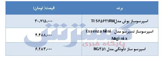 قیمت-قهوه-ساز