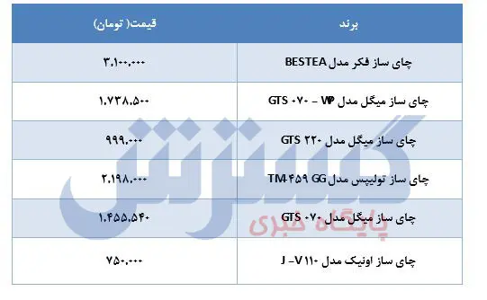 قیمت-چای-ساز
