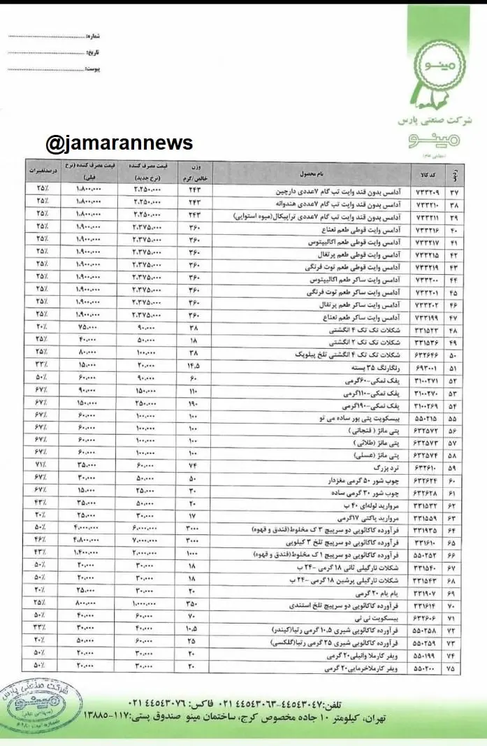 قیمت-کارخانه-مینو