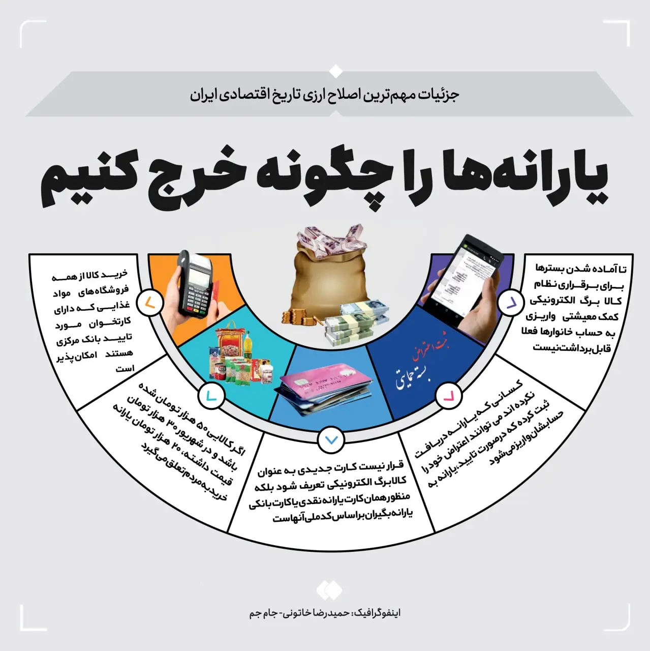 کالابرگ