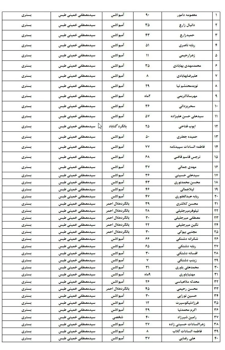 اسامی-جدید-مصدومان-۱