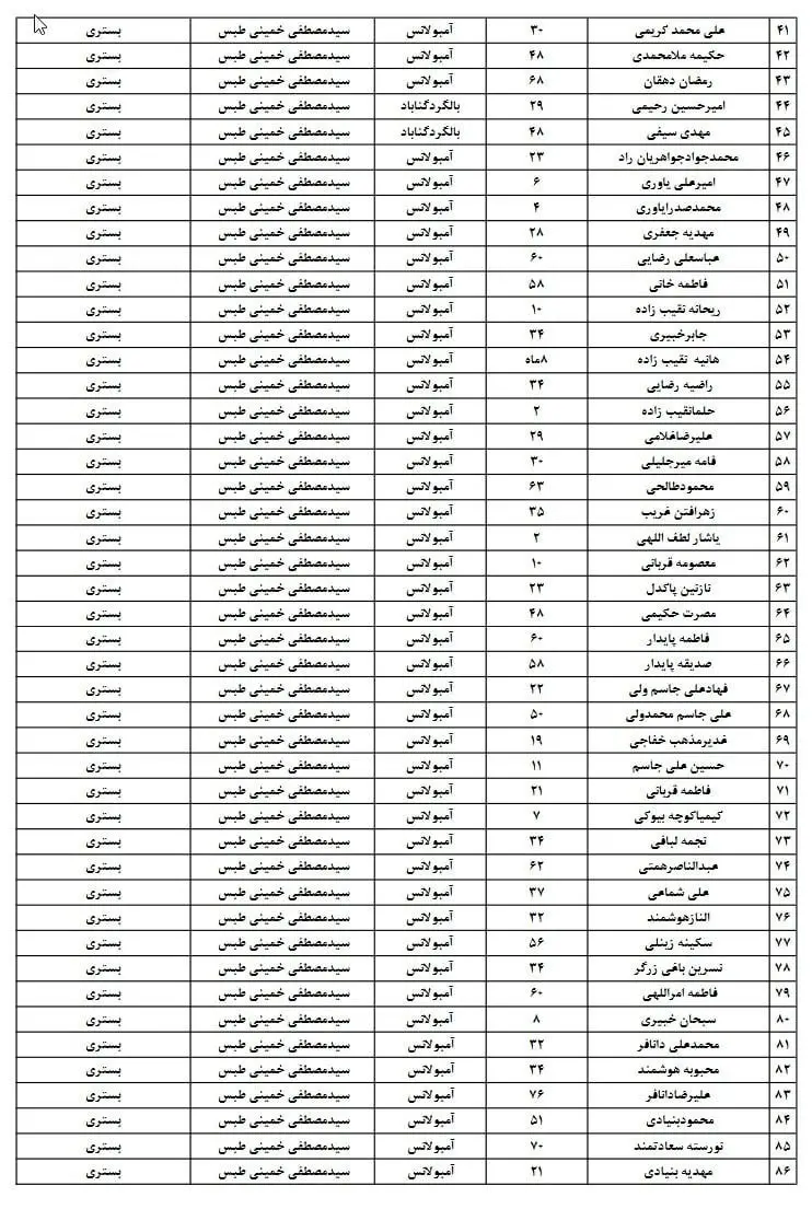 اسامی-جدید-مصدومان-۲