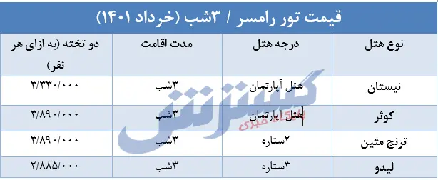 ـ-خردادقیمت-تور-رامسر