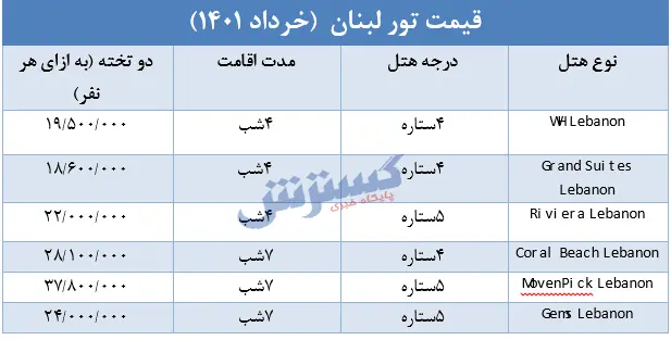 قیمت-تور-لبنان