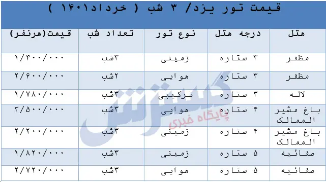 قیمت-تور-یزد