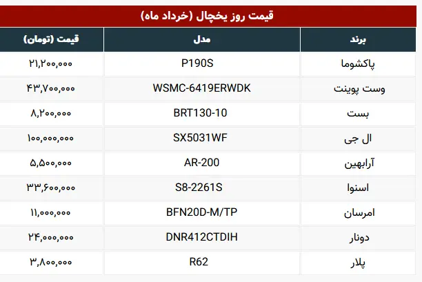 یخچال-ساید